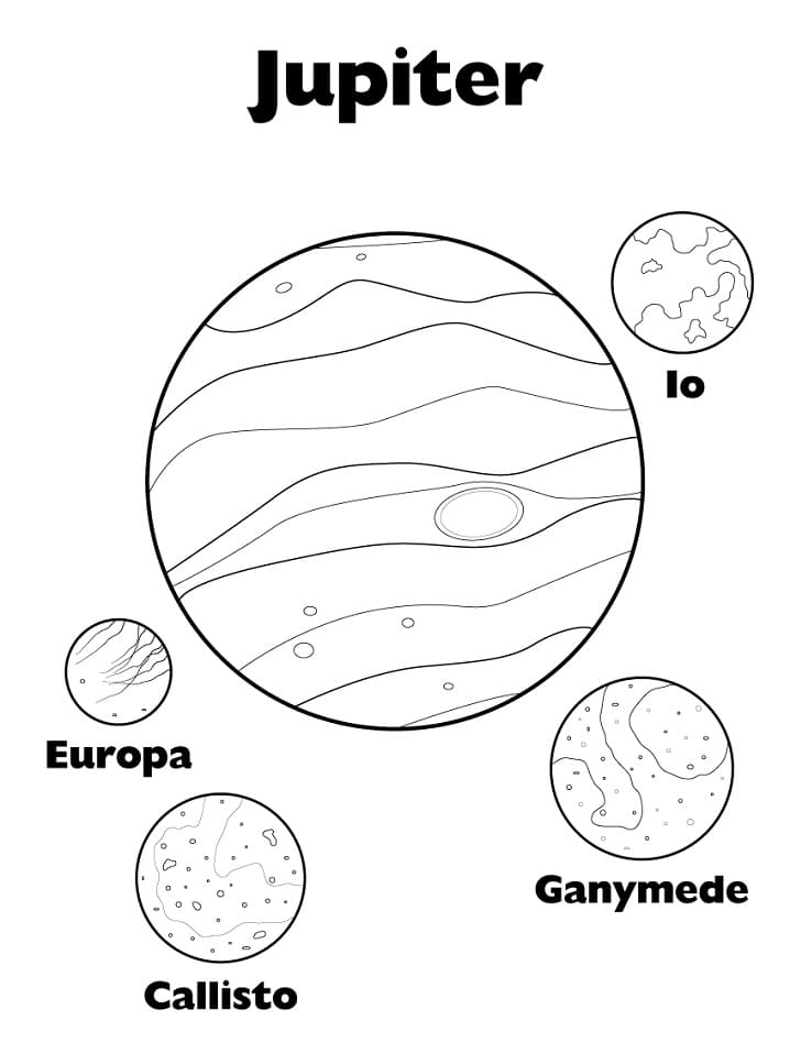 Desenho deSatélites de Júpiter para colorir