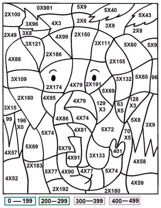 Desenho deElefante Multiplicação para colorir