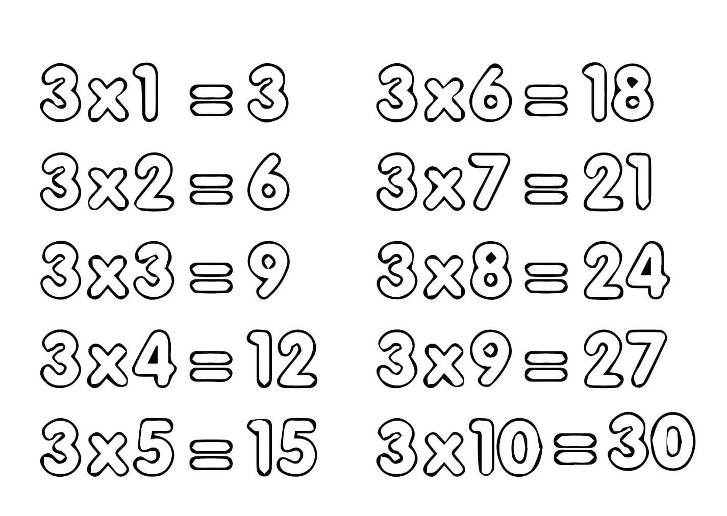 Desenho deMultiplicação do 3 para colorir