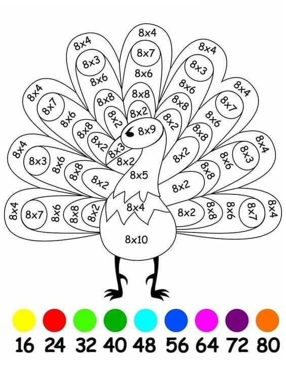 Desenho dePavão Multiplicação para colorir