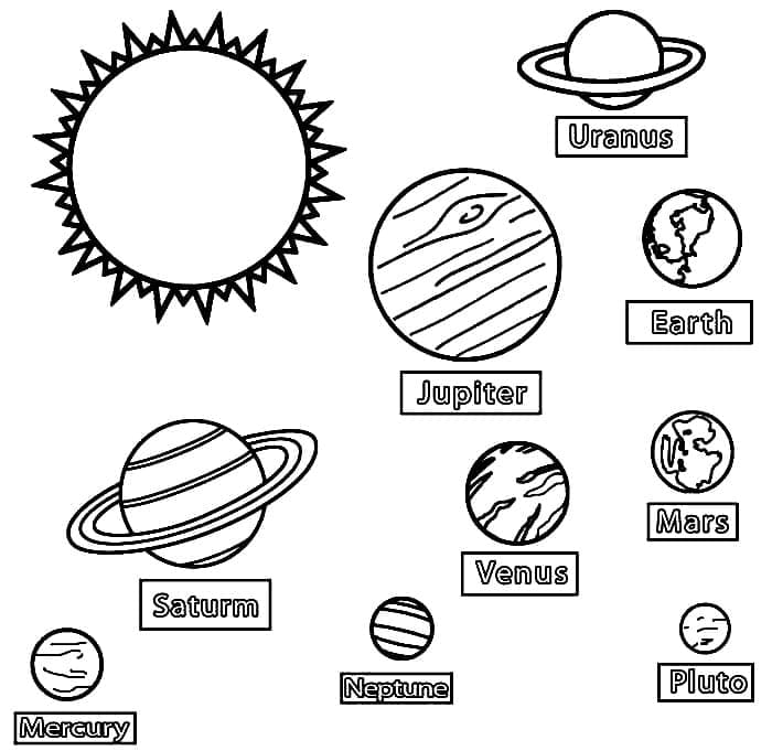 Desenho dePlanetas no Sistema Solar para colorir