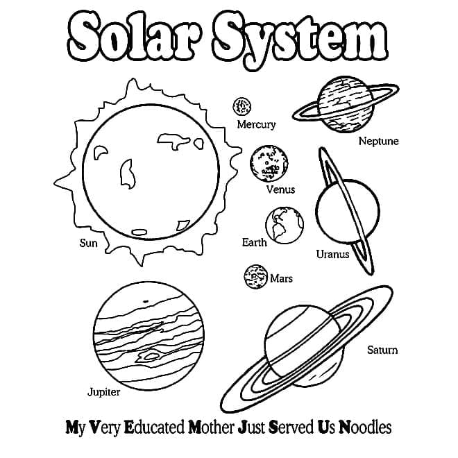 Desenho deSistema Solar 11 para colorir