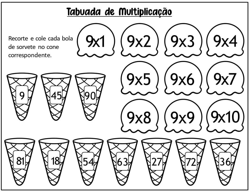 Desenho deSorvete Multiplicação para colorir