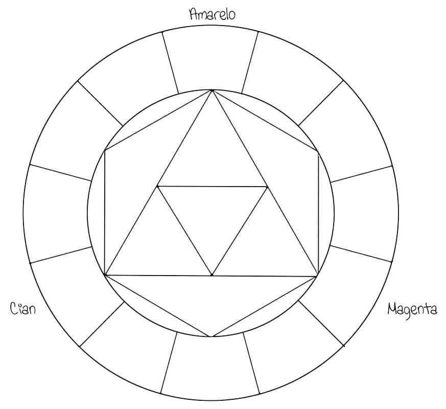 Desenho deCírculo Cromático 7 para colorir