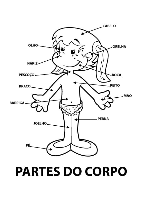 Desenho deCorpo Humano 3 para colorir