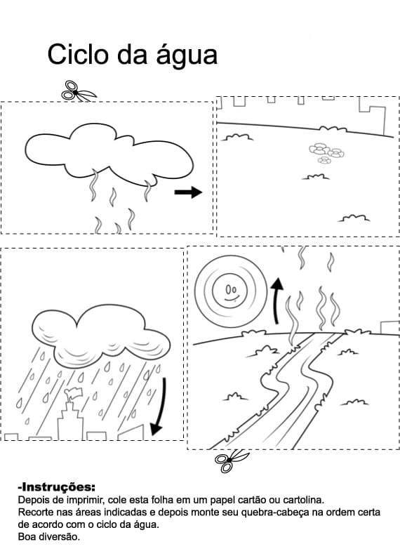 Desenho deCiclo da Água Para Crianças para colorir