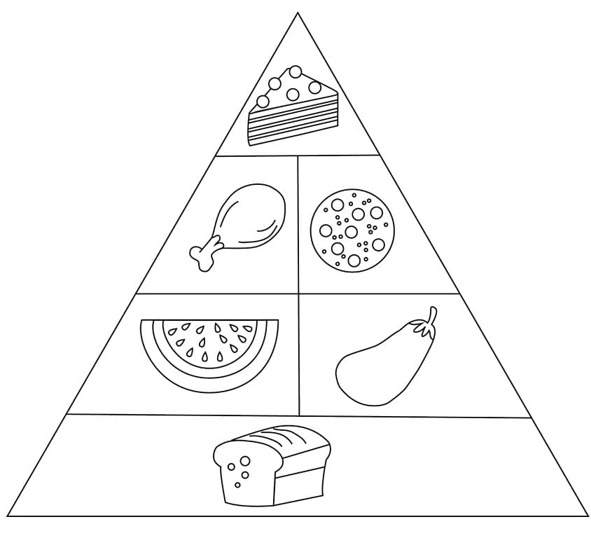 Desenho dePirâmide Alimentar 12 para colorir