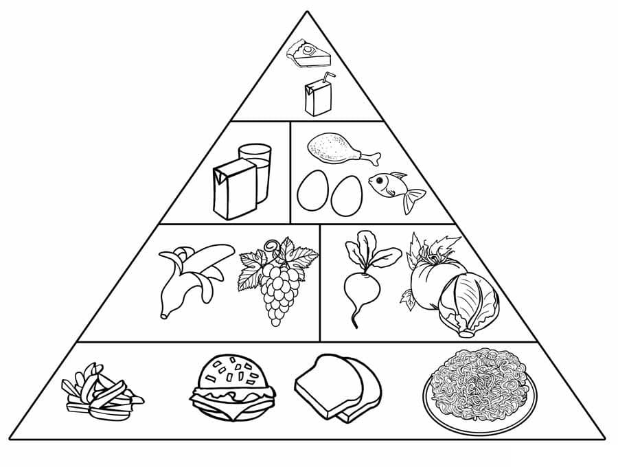 Desenho dePirâmide Alimentar 4 para colorir