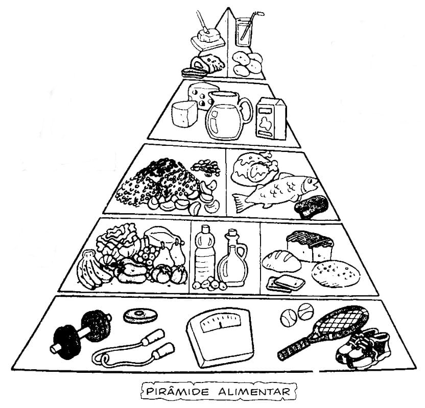 Desenho dePirâmide Alimentar 6 para colorir