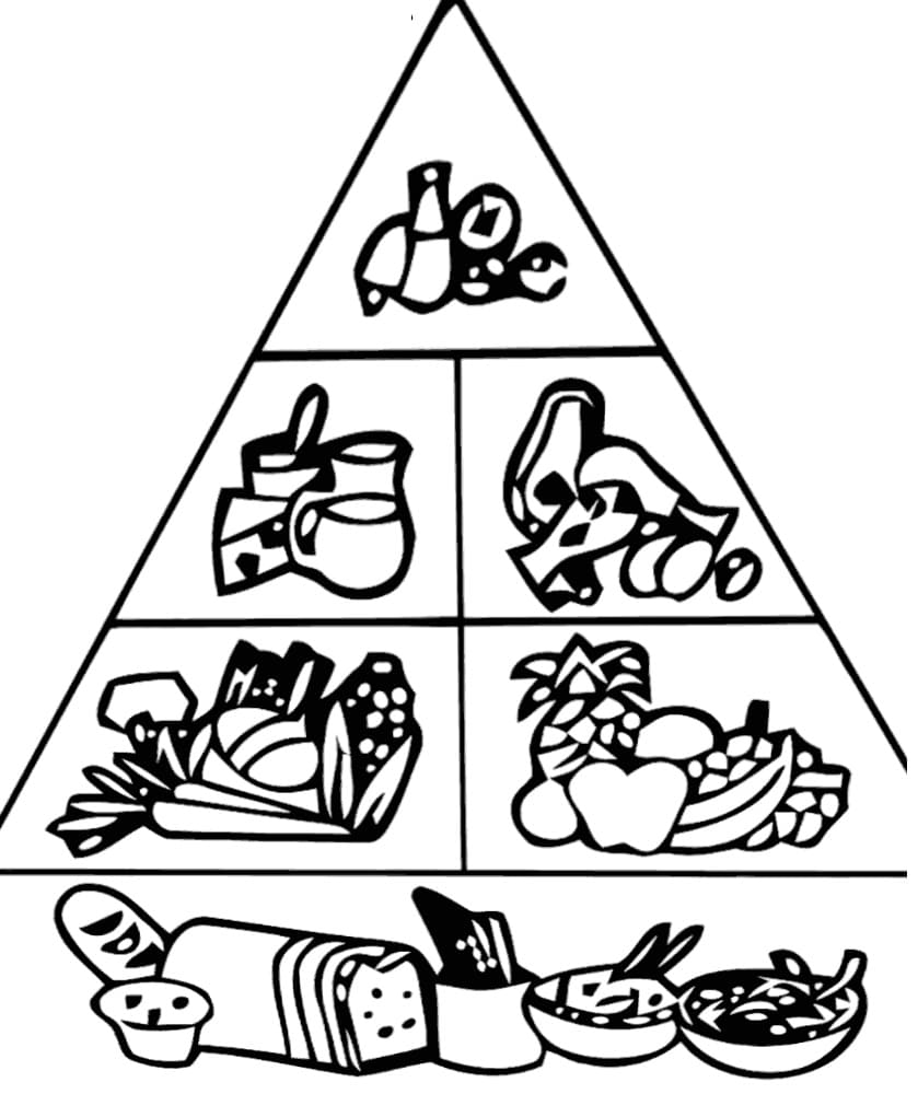 Desenho dePirâmide Alimentar 8 para colorir